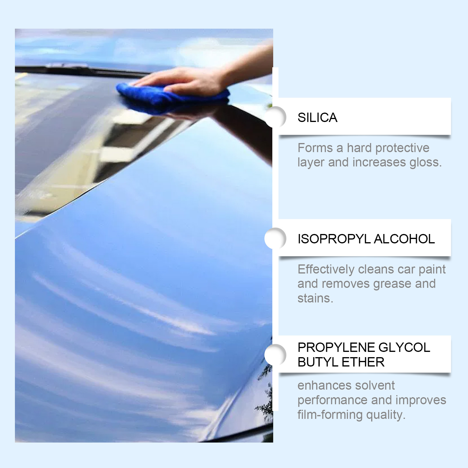 Auto Quick Coating Agent Spray - Metallic Spray Paint recensie en prijs