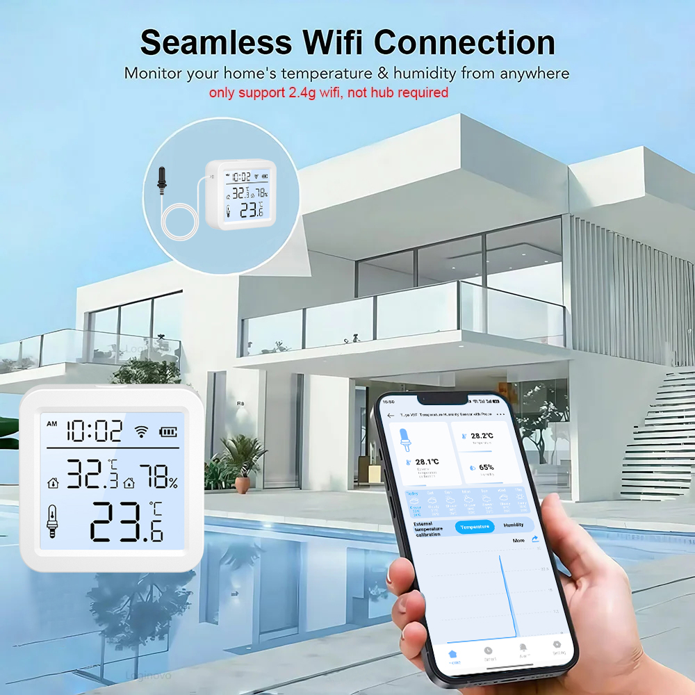 Nieuw schermweergave WiFi Ther - Worbla Thermoplastic recensie en prijs